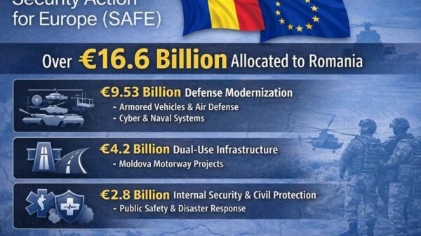 teoria din spatele scandalului safe intre industrie militara influenta externa si jocuri politice interne