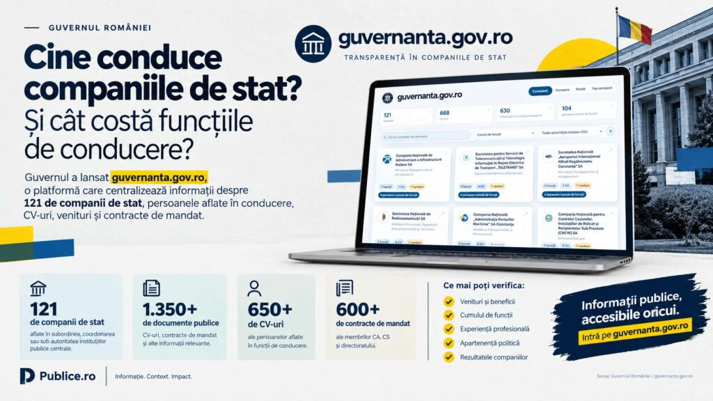 guvernanta gov ro web 2
